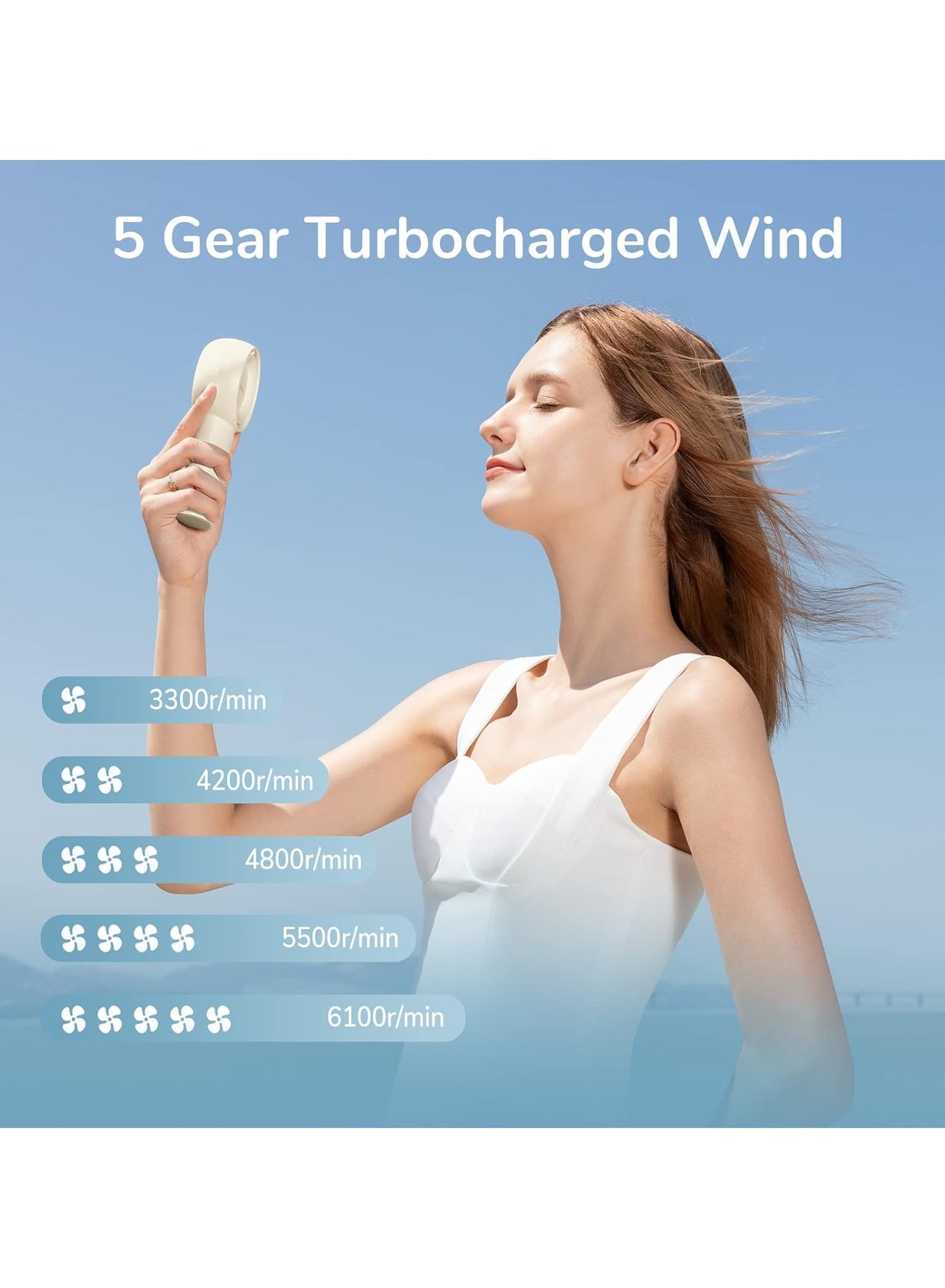 NOVA TECH Handheld Turbo Fan | Portable USB Rechargeable Personal Cooling Fan | 5-Speed Mini Fan for Travel, Outdoor, Home & Office