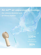 NOVA TECH Handheld Turbo Fan | Portable USB Rechargeable Personal Cooling Fan | 5-Speed Mini Fan for Travel, Outdoor, Home & Office