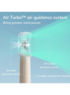 NOVA TECH Handheld Turbo Fan | Portable USB Rechargeable Personal Cooling Fan | 5-Speed Mini Fan for Travel, Outdoor, Home & Office