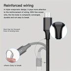 3-in-1 USB Fast Charger Cable for iPhone, Samsung, Xiaomi