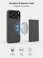 MagSafe Wallet Phone Case – Magnetic Leather Card Holder Cover with Detachable RFID Wallet