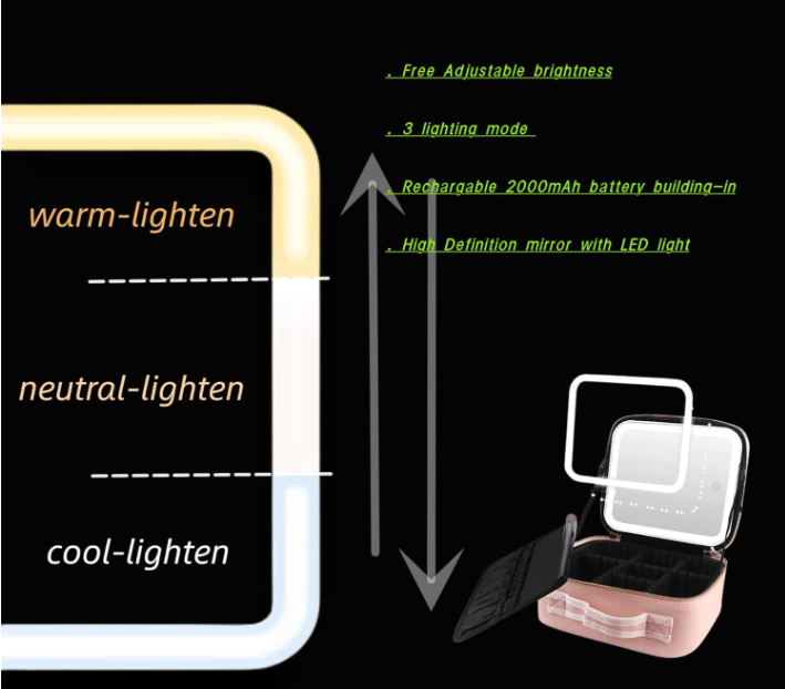 LED Makeup Mirror Travel Case – Portable Cosmetic Organizer with Touch Screen Lighted Mirror